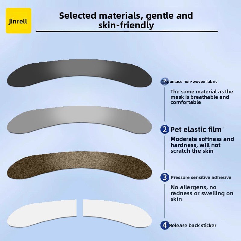 Nasal congestion relief, breathing aid and anti-snoring patch - Kickin'On