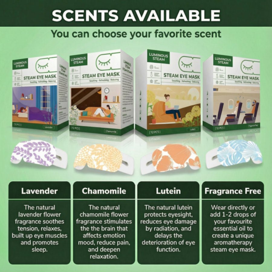 Self - Heating Steam Eye Mask - Kickin'On